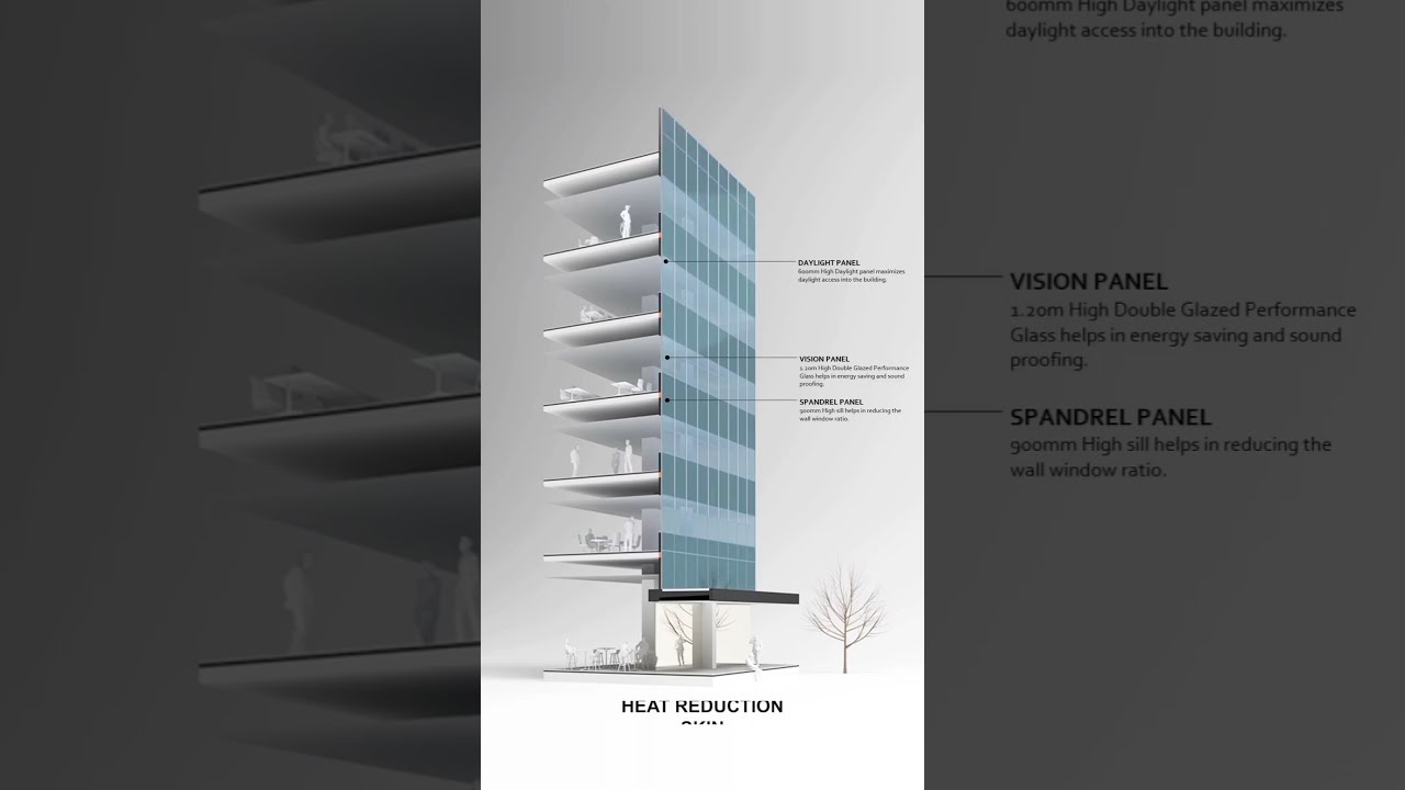 High Rise A Sustainable Fa Ade Design Construction Animation Building Architecture