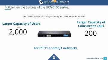 Grandstream UCM series IP PBX Training Webinar | Pinerium