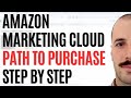 Amazon Marketing Cloud Path to Purchase Report - Why you should run more Campaign Types