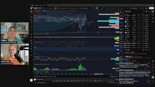 QMLIVE: PREMARKET PREP w/ @cryptohondo and BIGBEAT OPEN w/ @qmbigbeat