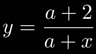 Given y = (a + 2)/(a + x), can you find the value of dy/dx at x=2
