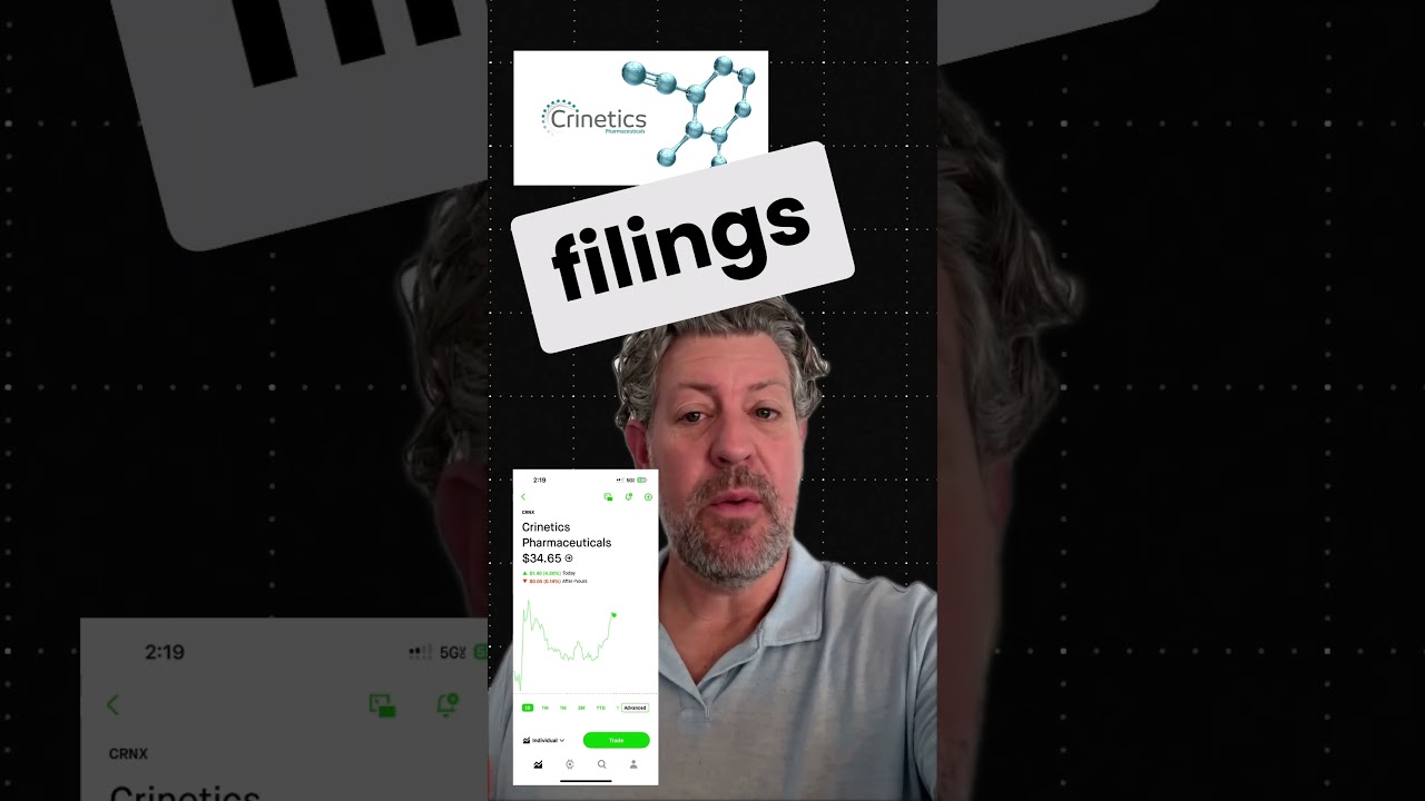 CRNX Stock Surges on FDA Catalyst and Insider Buying. We discuss the recent explosive performance