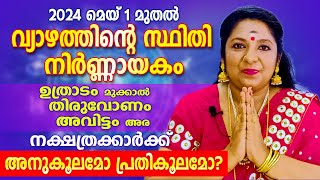 മകരരശകകർകക ഈ വയഴമററ നർണണയകമകമ ? Vyazhamattam 2024-2025 Sneha Srees