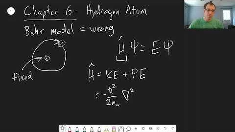 Chapter 6: Introduction to the Hydrogen Atom | CHM 309 | 061