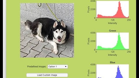 Image Encryption&Decryption AES Algorithm