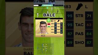 REAL MADRID 2013-2014 FULL SQUAD IN DLS #shorts