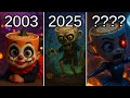 Evolution of Ballerina Cappuccina Halloween Theme - Italian Brainrot