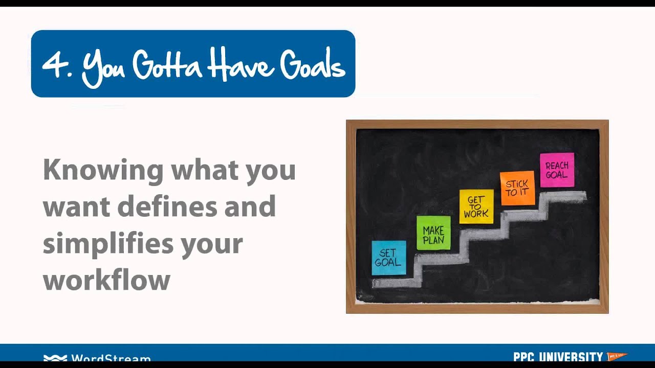 WordStream Presents: The 20 Minute PPC Work Week [Webinar]