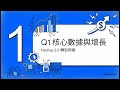 【Navitas 1Q26】放棄台積電神級良率？！NVTS 豪賭轉單 GlobalFoundries，是避險神操作還是大災難？