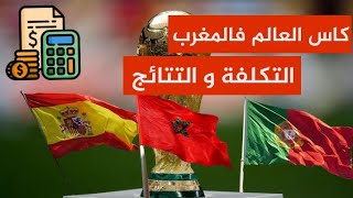 كم تبلغ تكلفة تنظيم كأس العالم في المغرب و ماهي مصادر التمويل و الآثار الاقتصادية المرتقبة ؟