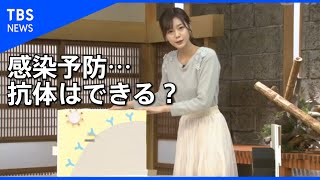 感染予防･･･抗体はできる？【サンデーモーニング】