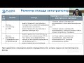 ИСПС. Изменения в процессах оформления документов для въезда автотранспорта в Одесский порт