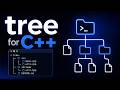 Let’s Rebuild the tree Command in Modern C++