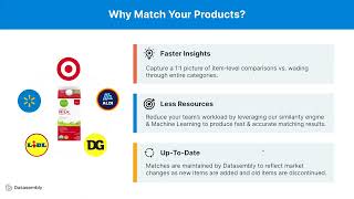 Webinar: Product Matching For Competitive Intelligence (featuring Festival Foods)