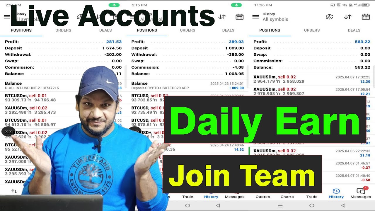 Forex Account Management Service | Copy Trading Result