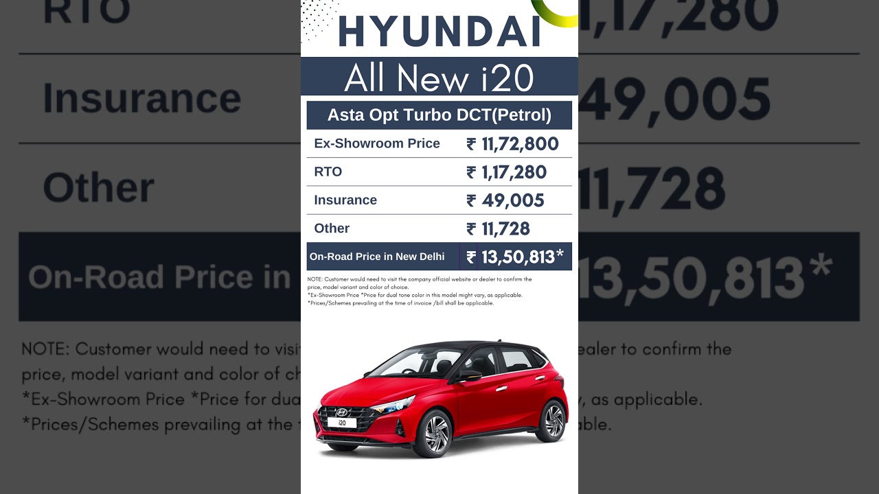 Hyundai i20 Asta Opt Turbo DCT Petrol On Road Price May 2023 | All New Hyundai i20 2023