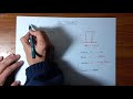 Lecture 01 Soil Dynamics | Vibrations and Single Degree of Freedom System