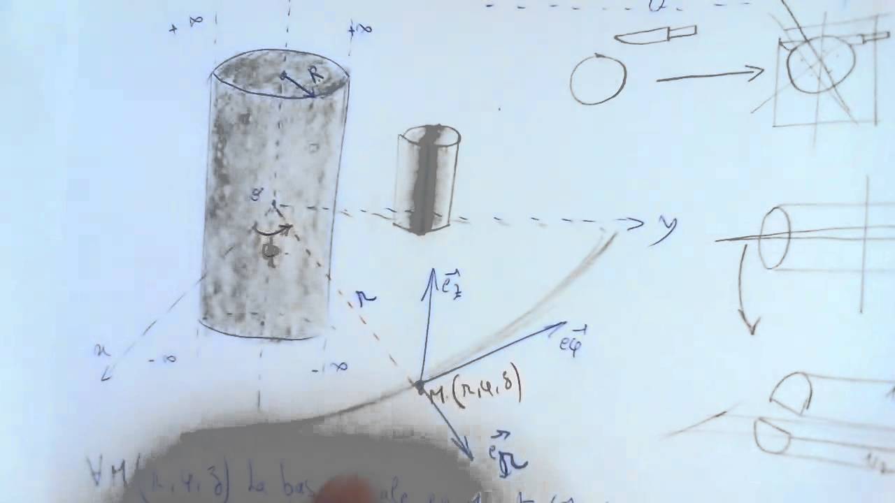 Exercice sur le théorème de Gauss, le champ crée par un cylindre infini