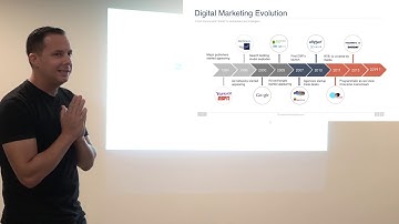 Programmatic Buying Overview