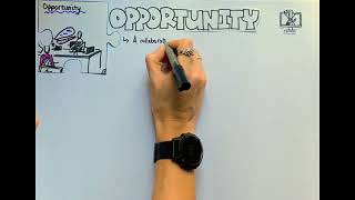 How can we build a collaborative culture - Babcock graduates rise to the challenge!
