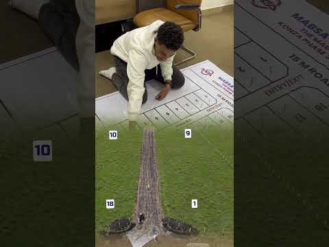 Konza City Is Calling Here S The Commercial Map Of Our Prime Plots