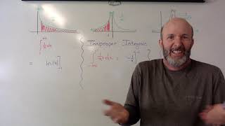 Improper Integrals Intro (Part 1)