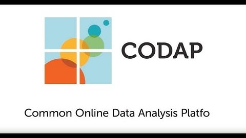 The Concord Consortium - CODAP