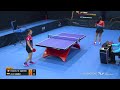 LIVE! | T3 | Q Day 2 | WTT Feeder Asunción 2026 | Session 2