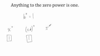 Exponent Rules - Zero Power