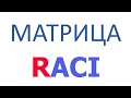 Матрица RACI