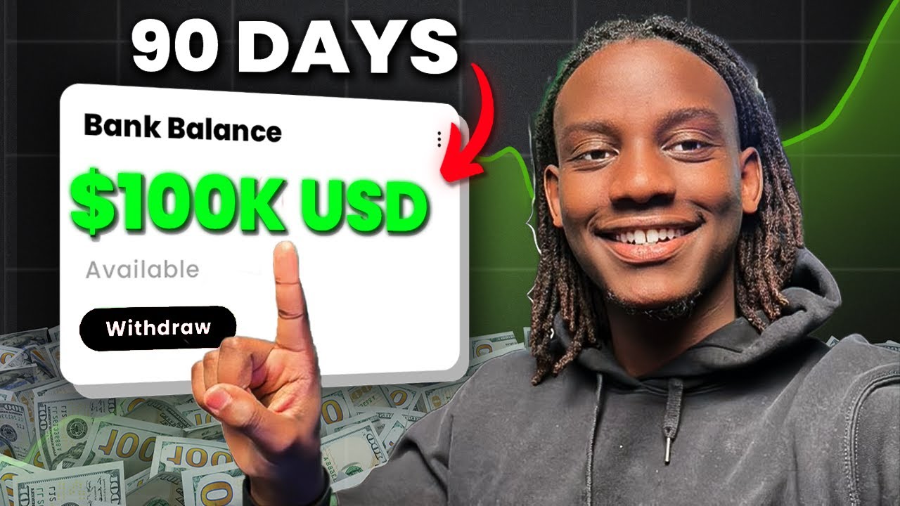 How To Scale Your Agency To 100k a MONTH