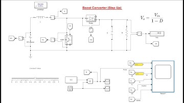 Boost Converter | DC-DC Voltage Step up | complete Waveform Analysis