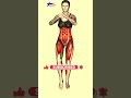 ➜ 5 Best Standing Exercises to Lose Belly Fat  #bellyfat