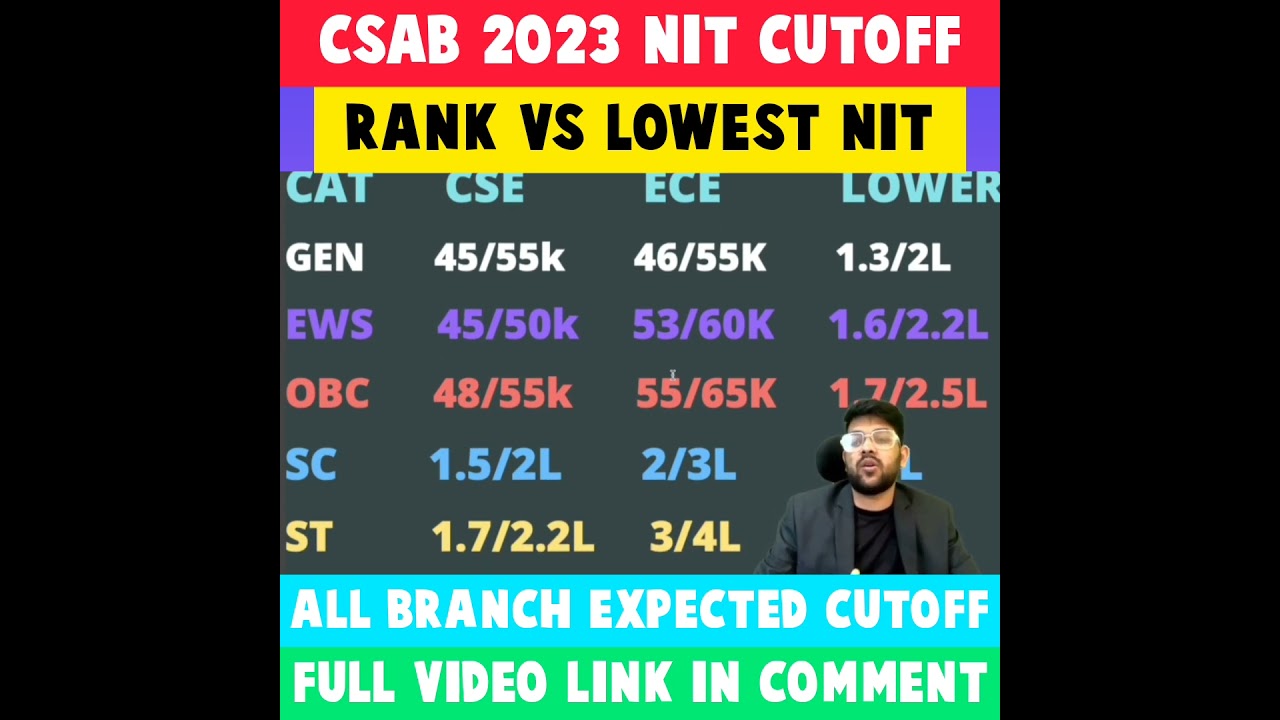 CSAB 2023 NIT CUTOFF | RANK VS LOWEST NIT | ALL BRANCH EXPECTED CUTOFF 