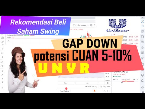 REKOMENDASI BELI SWING TRADING Saham UNVR Potensi CUAN BANYAK 5% Sampai 10% Metode GAP Down