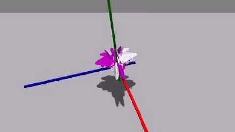 Euler Angles Gimbal Lock