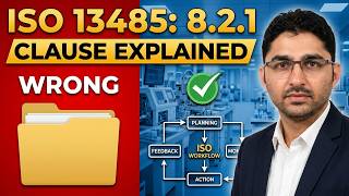 How to Implement ISO 13485 Clause 8.2.1 Feedback | Medical Device QMS & Risk Management