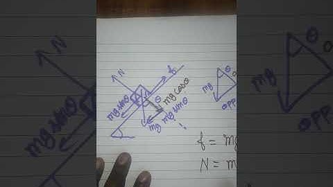example 5.8 class 11 physics