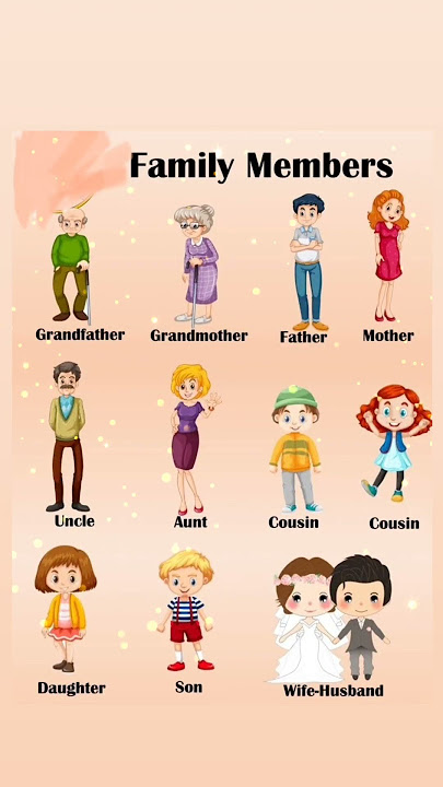 Family members Name in English