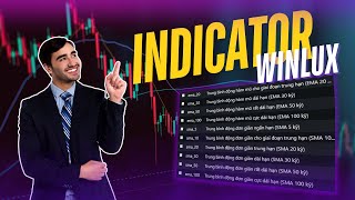Hướng dẫn tạo chiến lược tín hiệu từ chỉ báo kĩ thuật trên công cụ Winlux