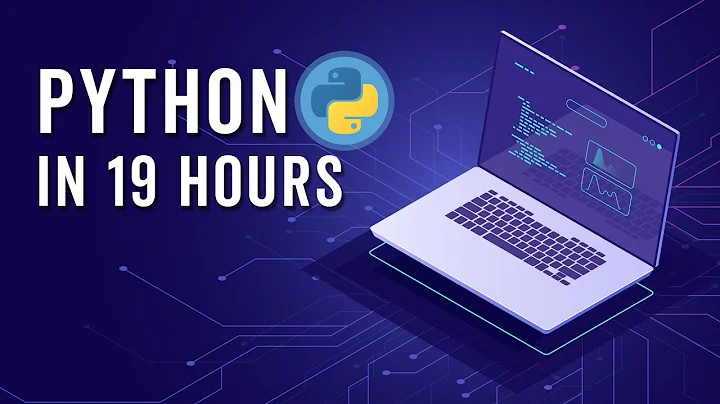 What is an ORM: Part #44 Python API Course