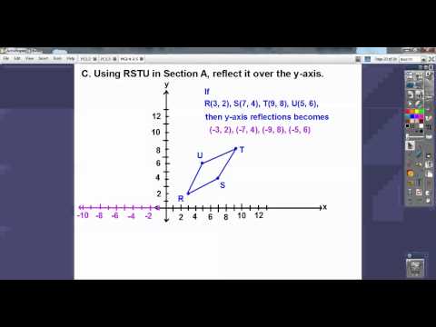 Matrix Transformations and