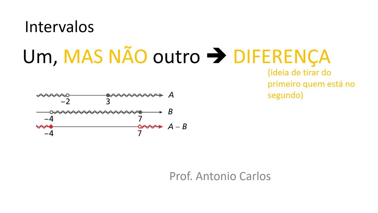 Determine Os Intervalos De Crescimento E Decrescimento