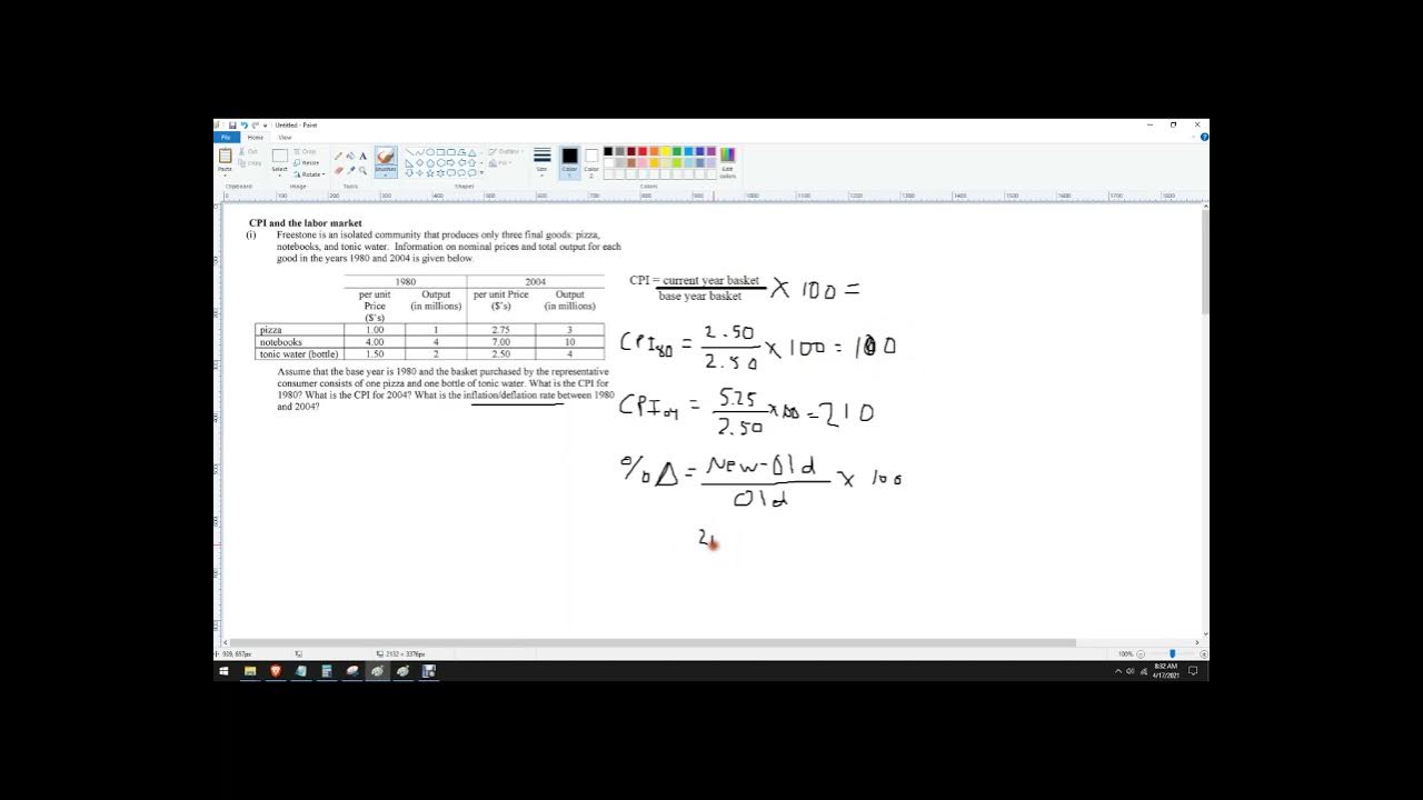 How to calculate the rate of inflation using CPI basket of goods