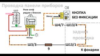 Варианты зптф ВАЗ 2104 2105 2107