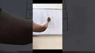 Full The Secret 12 Times Table Shortcut You Need to Know! 🤯 #shorts Guide