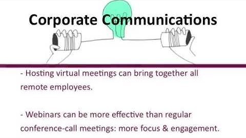 The 7 Types of Webinars Everyone is Doing