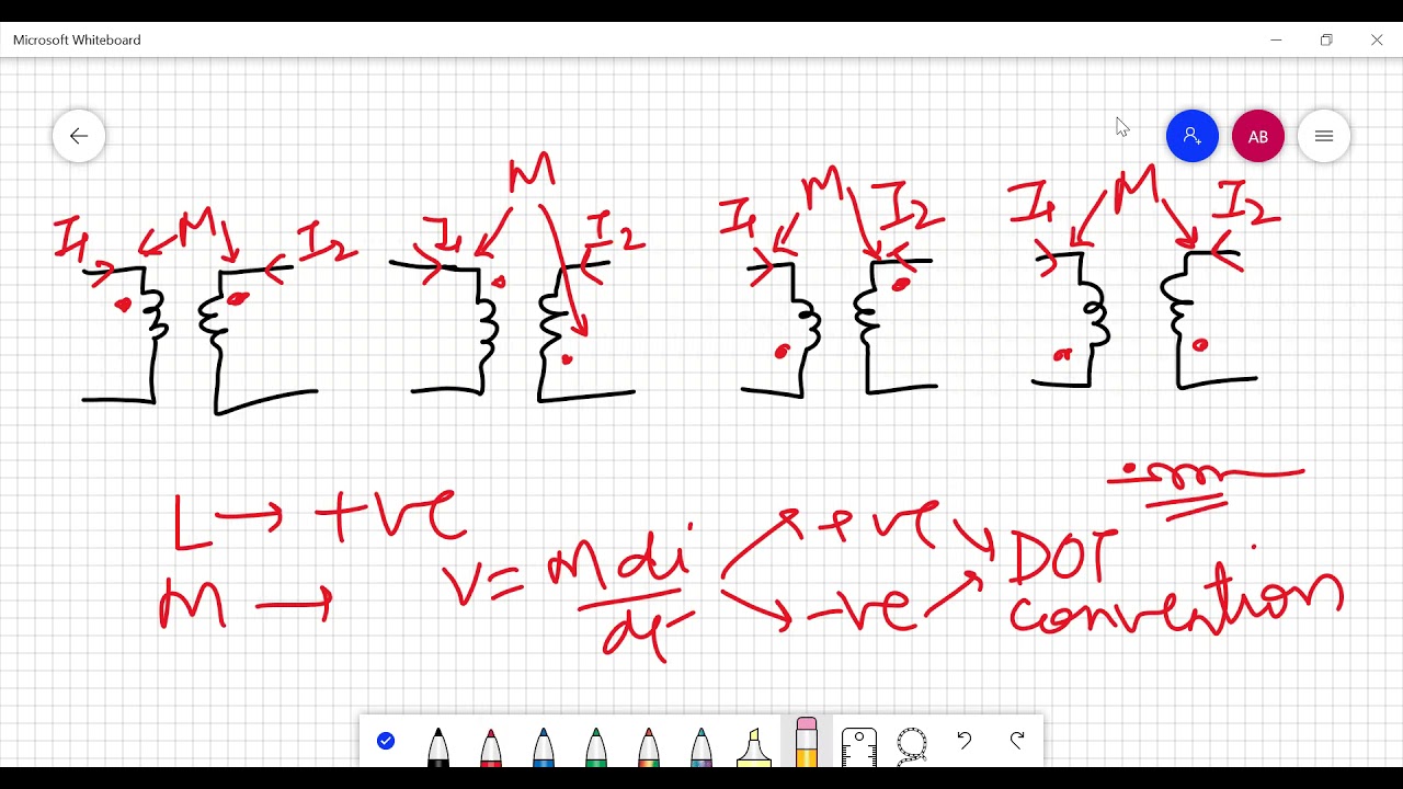 Introduction of Coupled Circuits and Dot Convention