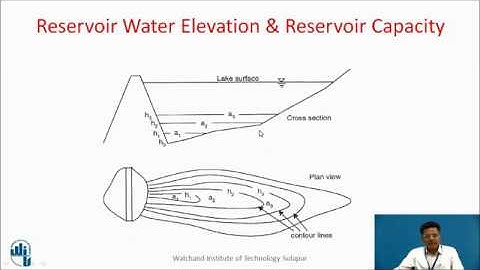 Reservoir Planning: Area Capacity Curves of a Dam Reservoir