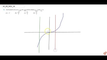 Area bounded by the curve `y=x^3` , the x-axis and the ordinates `x = 2` and `x = 1` is (A) `-9`...